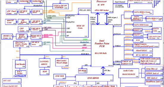 Acer Aspire 5740 schematic diagram free download