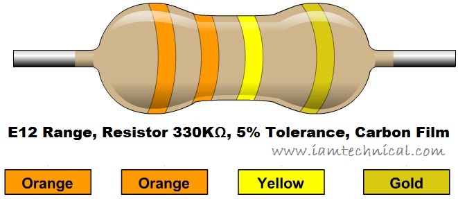 330k-ohm | Lab-One