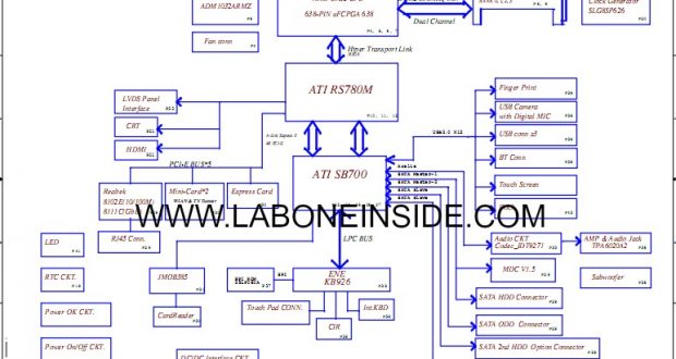 Current Slide 1 Slide 2 Slide 3 x1 dvr wiring diagram 
