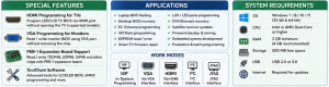 RT809F Programmer Software Latest Version Download - Important tips