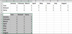 How to Convert a Row to a Column in Excel