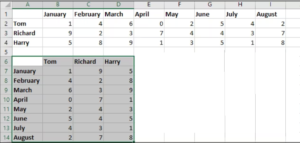 How to Convert a Row to a Column in Excel - pic5