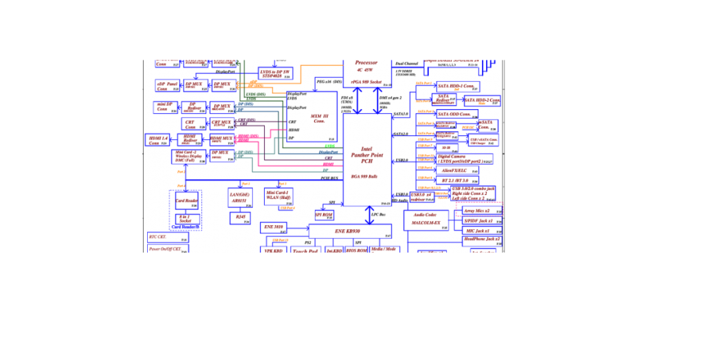 Asus G752VSK Rev 2.0 Schematic