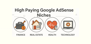 High-Paying Google AdSense Niches