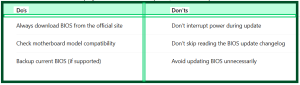 How to Fix No Display After BIOS Update - table3