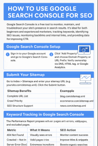 How to Use Google Search Console for SEO - chart