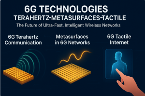 6G Technologies Terahertz Metasurfaces Tactile - pic1