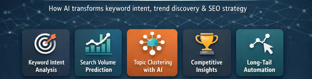 Best AI Tools for Keyword Research - benefits