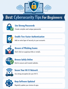 Best Cybersecurity Tips For Beginner - infographics