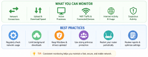 How to Monitor Network Traffic on Windows - pic4