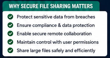 Best Secure File Sharing Tools - pic2
