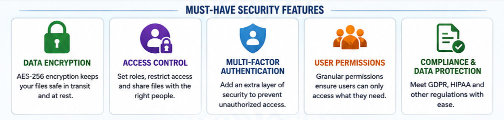 Best Secure File Sharing Tools - pic3