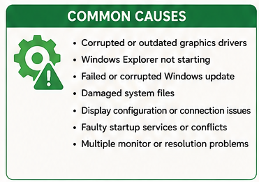 How To Fix Windows 11 Black Screen With Cursor - causes